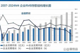 杨毅捧哏谈王仕鹏言论：他的意思我们能理解 但表达得太急了